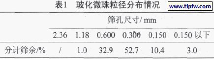 ?；⒅榱椒植记闆r